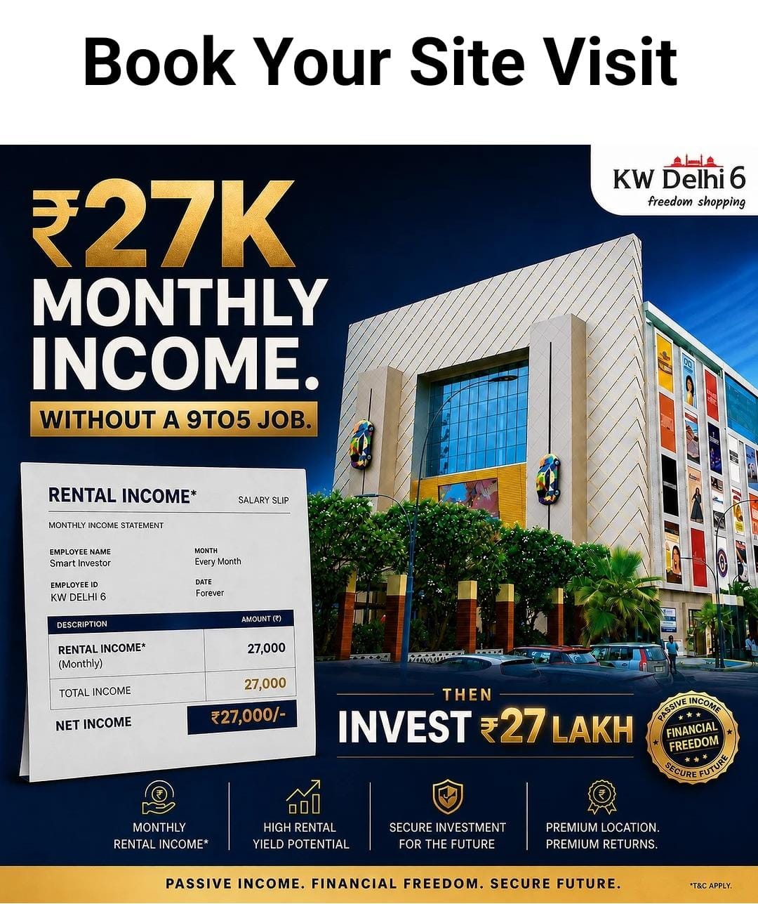 Pre-Leased Commercial Property Mein Invest Karein – Pehle Din Se Fixed Monthly Income! – Rajnagar extn, Ghaziabad – Property photo 1
